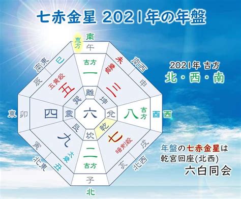 七赤金性|七赤金星の性格とは？ 特徴や恋愛傾向・2024年の運。